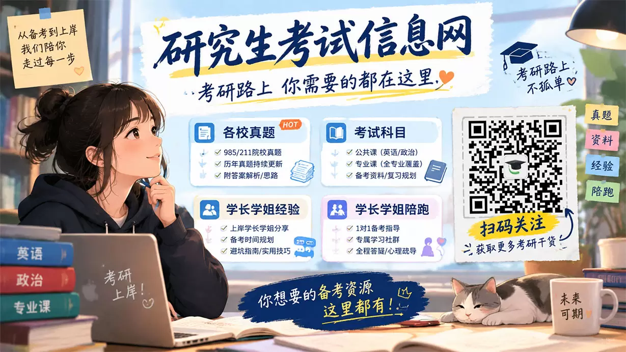 白沙研究生考试信息网